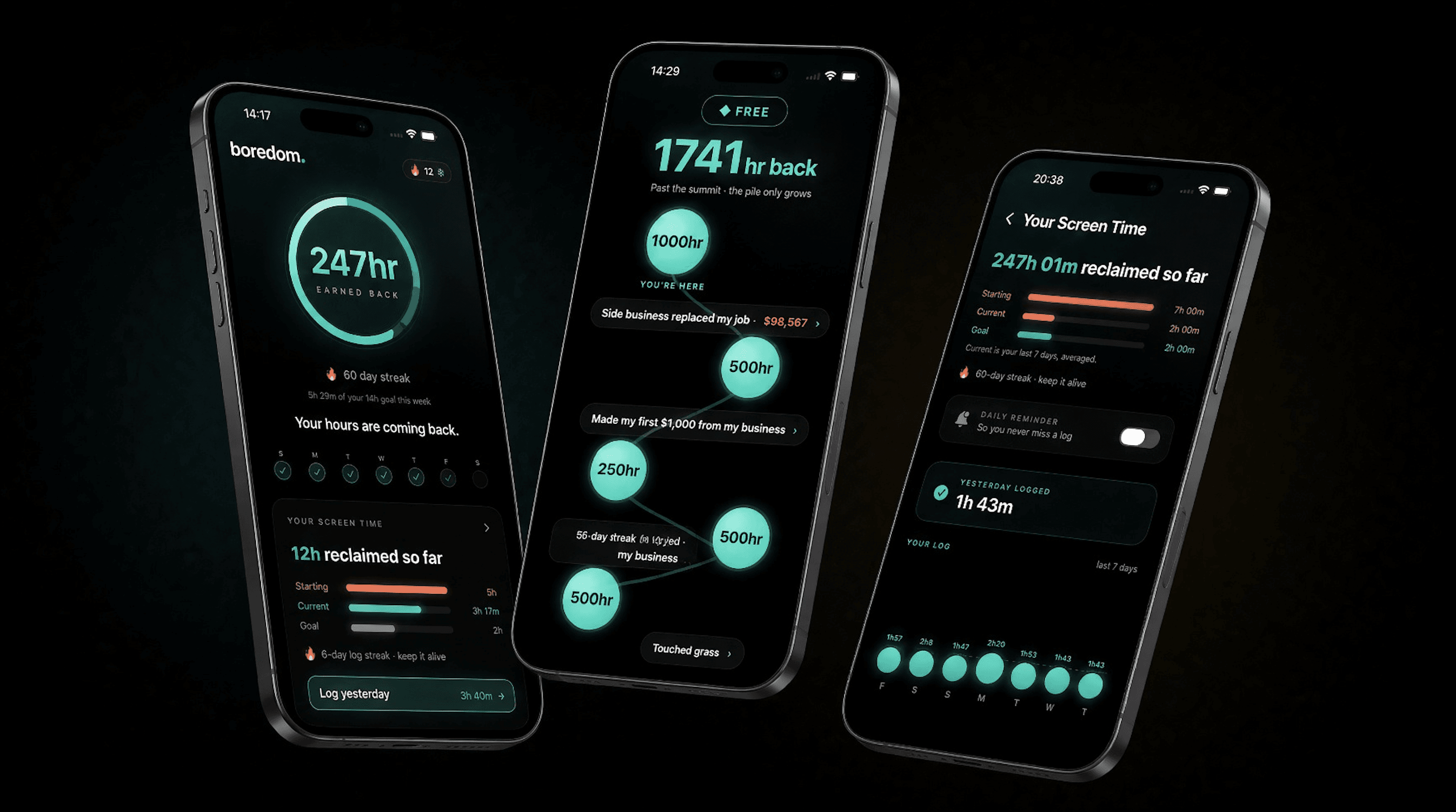 Boredom on iPhone: the home ring, the journey of hours back, and your screen time log